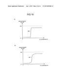 IMAGE PROCESSING APPARATUS, IMAGING APPARATUS, AND IMAGE PROCESSING METHOD diagram and image