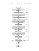 IMAGE PROCESSING APPARATUS, IMAGE PROCESSING METHOD, AND NON-TRANSITORY     STORAGE MEDIUM STORING AN IMAGE PROCESSING PROGRAM diagram and image