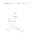 KEYSTONE CORRECTION METHOD AND APPARATUS OF CURVED DISPLAY diagram and image