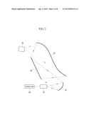 KEYSTONE CORRECTION METHOD AND APPARATUS OF CURVED DISPLAY diagram and image