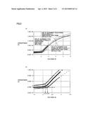 LIQUID CRYSTAL DISPLAY DEVICE AND METHOD FOR MANUFACTURING SAME diagram and image