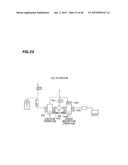 PROCESSING LIQUID SUPPLYING APPARATUS AND PROCESSING LIQUID SUPPLYING     METHOD diagram and image