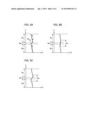 EXPOSURE APPARATUS, EXPOSURE METHOD, AND DEVICE MANUFACTURING METHOD diagram and image