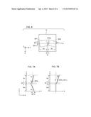 EXPOSURE APPARATUS, EXPOSURE METHOD, AND DEVICE MANUFACTURING METHOD diagram and image