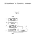 ROTARY LASER EMITTING APPARATUS AND LASER MEASUREMENT SYSTEM diagram and image