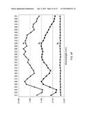 Systems and Methods for Measuring Spectra of Skin and Other Objects and     Materials and Making Predictions Based Thereon diagram and image