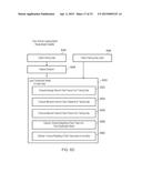 Systems and Methods for Measuring Spectra of Skin and Other Objects and     Materials and Making Predictions Based Thereon diagram and image