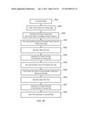 Systems and Methods for Measuring Spectra of Skin and Other Objects and     Materials and Making Predictions Based Thereon diagram and image