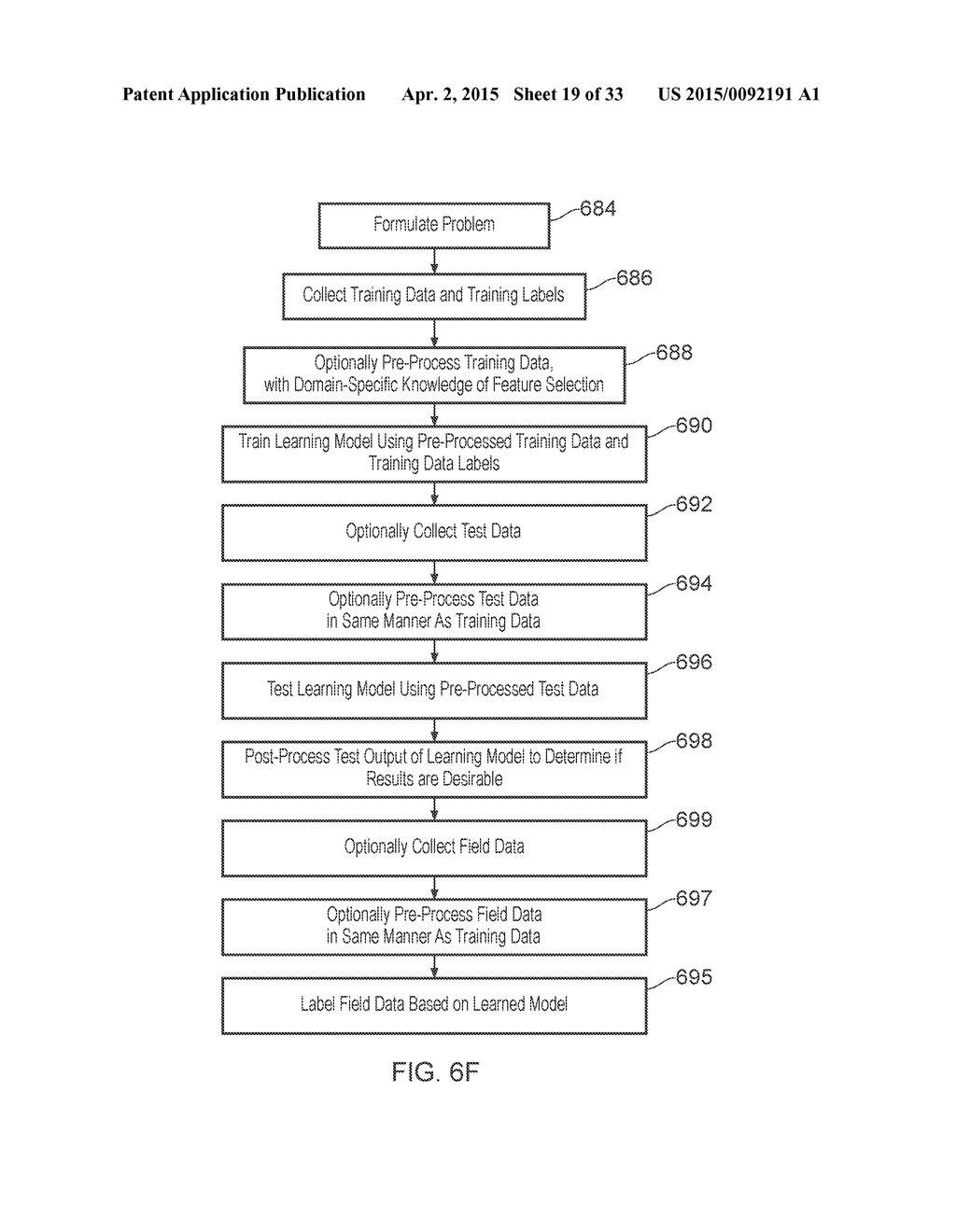 Systems and Methods for Measuring Spectra of Skin and Other Objects and     Materials and Making Predictions Based Thereon - diagram, schematic, and image 20