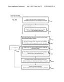 Systems and Methods for Measuring Spectra of Skin and Other Objects and     Materials and Making Predictions Based Thereon diagram and image