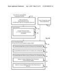 Systems and Methods for Measuring Spectra of Skin and Other Objects and     Materials and Making Predictions Based Thereon diagram and image