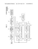 IMAGE PROCESSING APPARATUS, IMAGE PROCESSING METHOD, AND RECORDING MEDIUM diagram and image