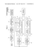 IMAGE PROCESSING APPARATUS, IMAGE PROCESSING METHOD, AND RECORDING MEDIUM diagram and image