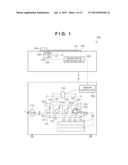 IMAGE FORMING APPARATUS WHICH PERFORMS CALIBRATION FOR MAINTAINING IMAGE     QUALITY diagram and image