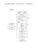 IMAGE FORMING APPARATUS WHICH PERFORMS CALIBRATION FOR MAINTAINING IMAGE     QUALITY diagram and image