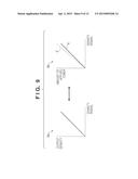 IMAGE FORMING APPARATUS WHICH PERFORMS CALIBRATION FOR MAINTAINING IMAGE     QUALITY diagram and image