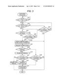 IMAGE RECORDING APPARATUS AND PROGRAM diagram and image