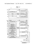 SCANNING DEVICE AND OPERATIONS THEREOF diagram and image