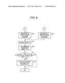 SCANNING DEVICE AND OPERATIONS THEREOF diagram and image