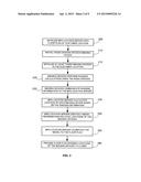 Systems and Methods for Location-Aware Imaging Devices diagram and image