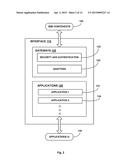 VIRTUAL CLOUD PRINTING diagram and image