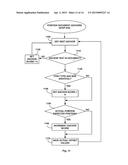 VIRTUAL CLOUD PRINTING diagram and image