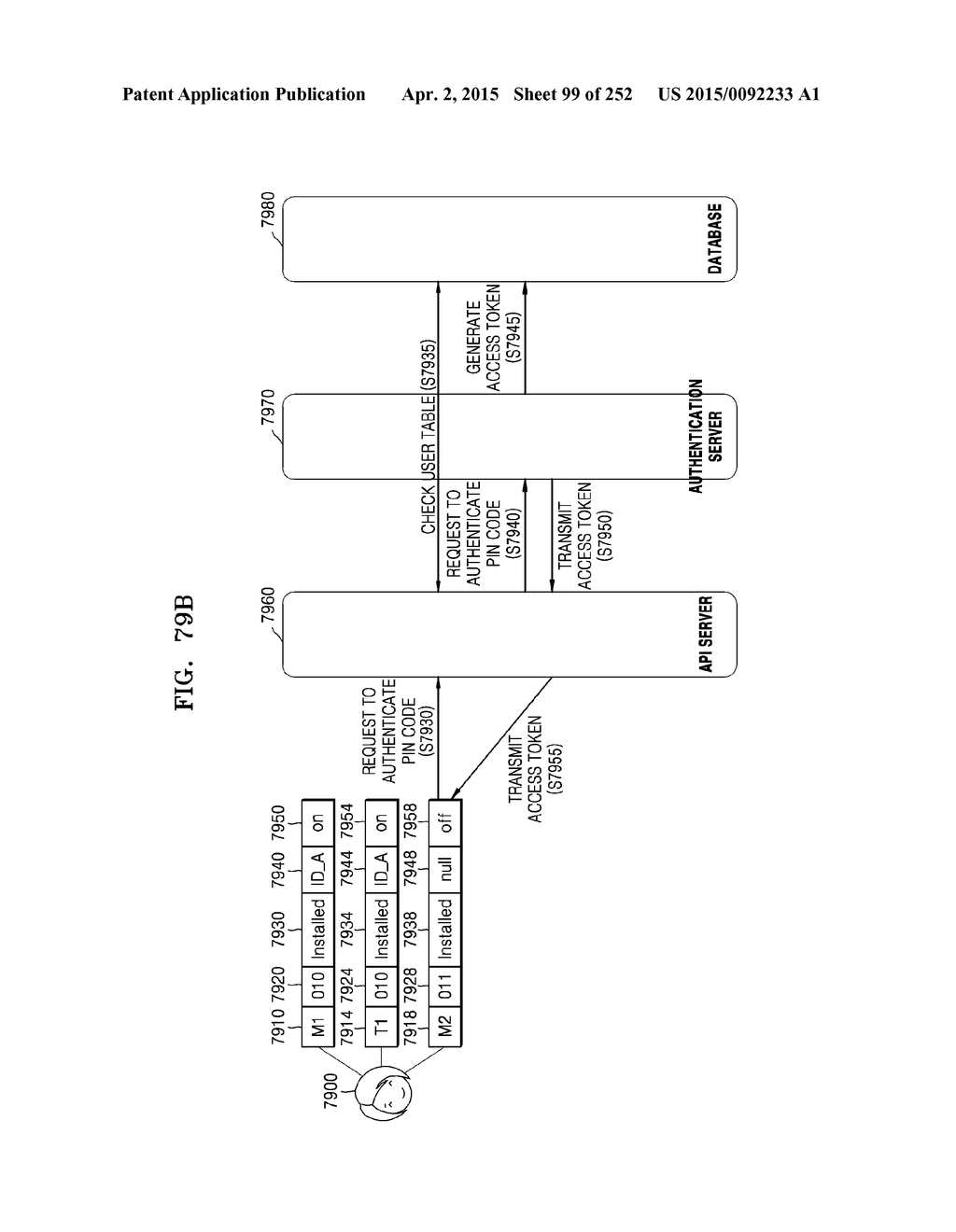 SYSTEM AND METHOD FOR PROVIDING CLOUD PRINTING SERVICE - diagram, schematic, and image 100