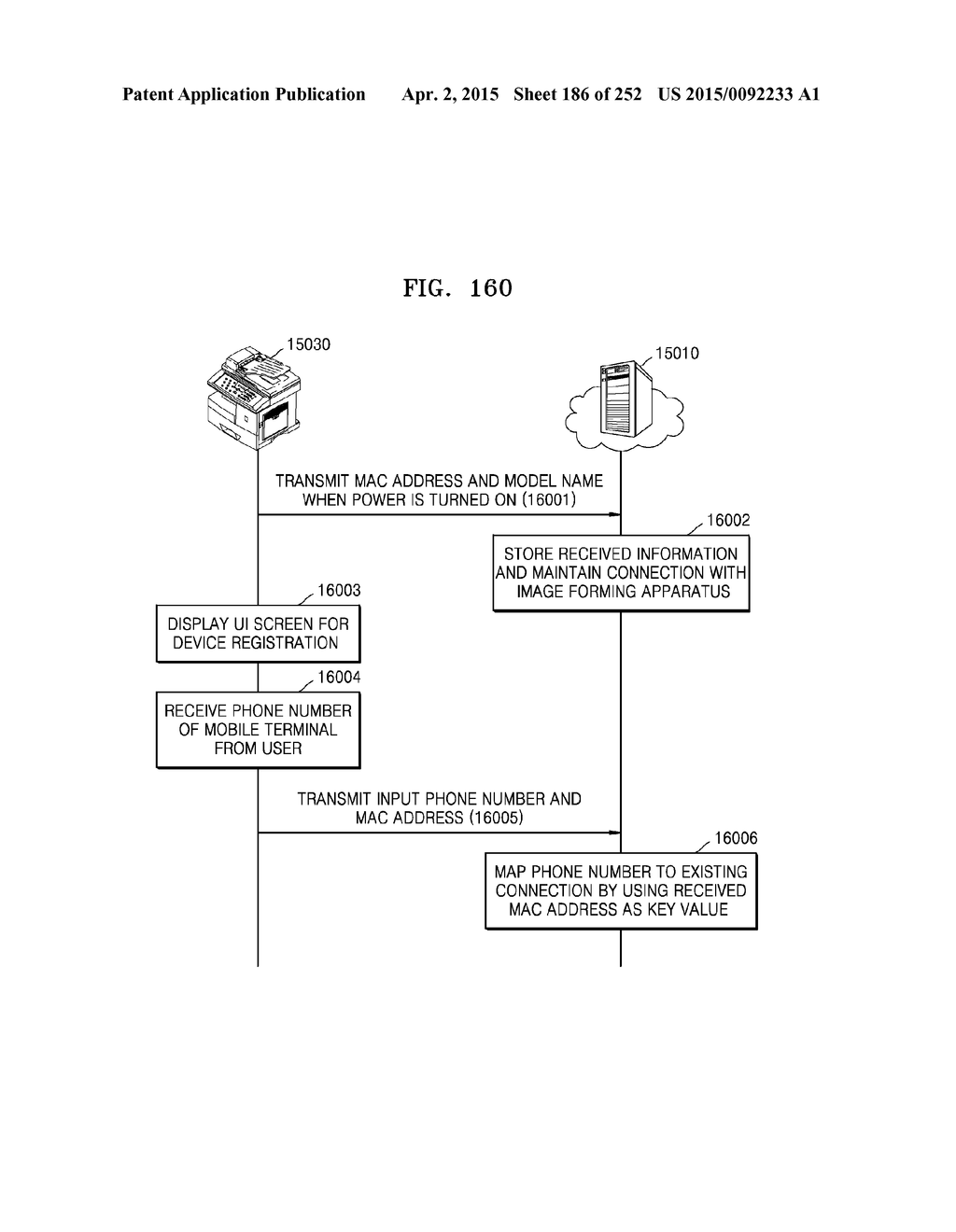 SYSTEM AND METHOD FOR PROVIDING CLOUD PRINTING SERVICE - diagram, schematic, and image 187