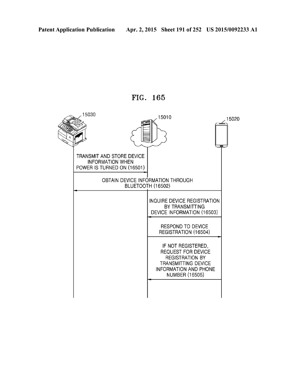 SYSTEM AND METHOD FOR PROVIDING CLOUD PRINTING SERVICE - diagram, schematic, and image 192