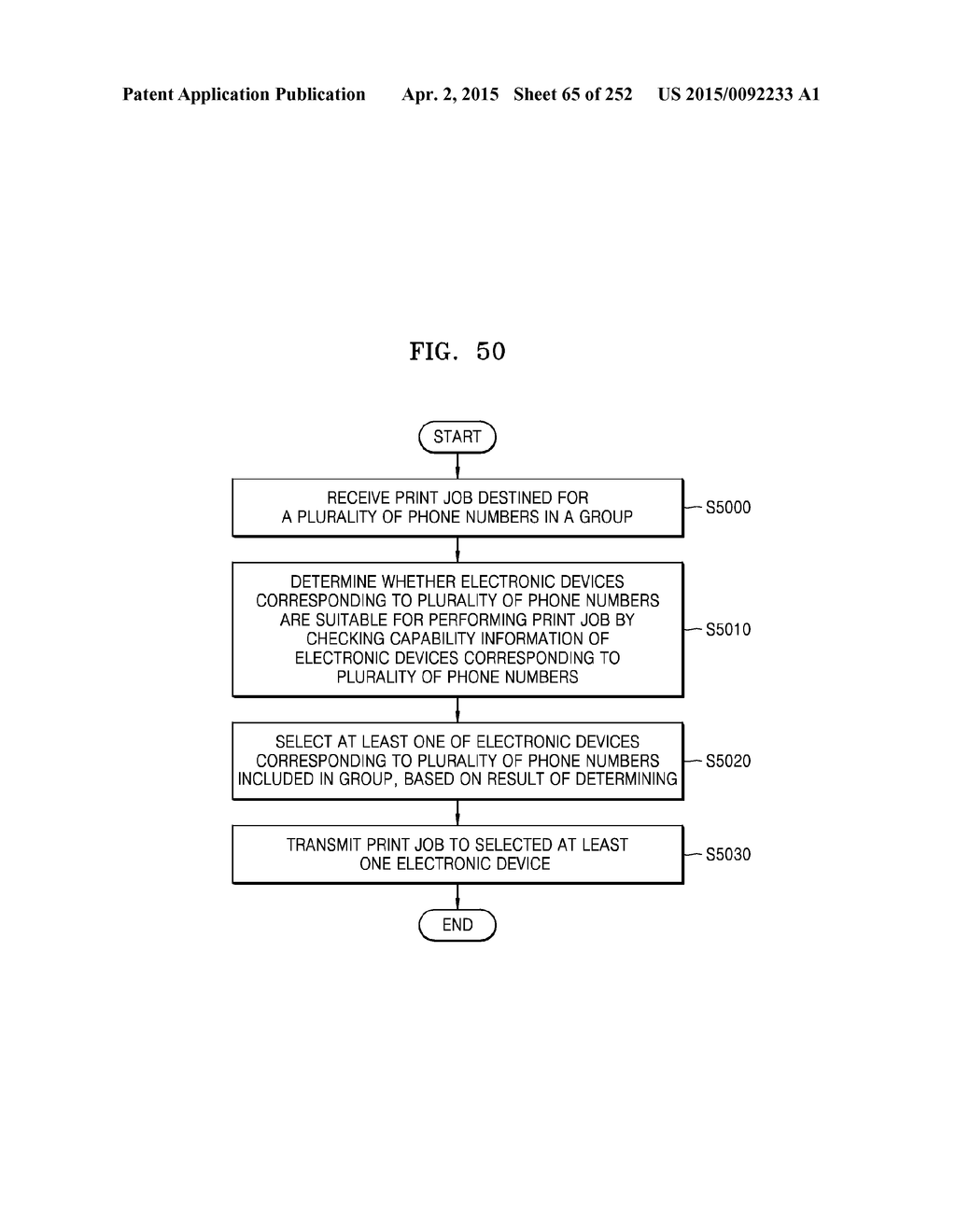 SYSTEM AND METHOD FOR PROVIDING CLOUD PRINTING SERVICE - diagram, schematic, and image 66