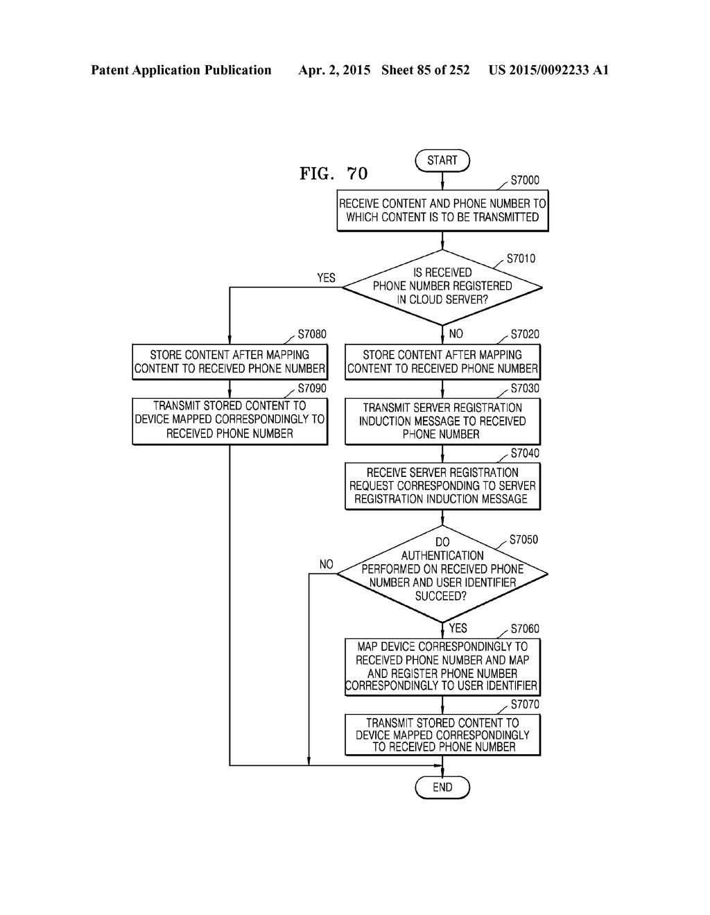 SYSTEM AND METHOD FOR PROVIDING CLOUD PRINTING SERVICE - diagram, schematic, and image 86