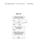 IMAGE FORMING APPARATUS CAPABLE OF SETTING INITIAL DISPLAY SCREEN, METHOD     OF CONTROLLING THE SAME, AND STORAGE MEDIUM diagram and image