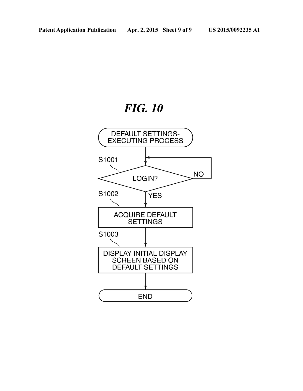 IMAGE FORMING APPARATUS CAPABLE OF SETTING INITIAL DISPLAY SCREEN, METHOD     OF CONTROLLING THE SAME, AND STORAGE MEDIUM - diagram, schematic, and image 10