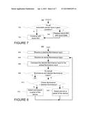 Control System For Color Rendering Of Optical Glazings diagram and image