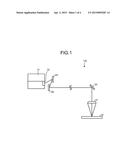 CURVATURE VARIABLE MIRROR, CURVATURE VARIABLE UNIT, AND MANUFACTURING     METHOD OF CURVATURE VARIABLE MIRROR diagram and image