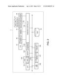 PROTECTION OF A MAGNETIC DISK UNIT ON A PORTABLE COMPUTING DEVICE diagram and image