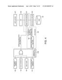 PROTECTION OF A MAGNETIC DISK UNIT ON A PORTABLE COMPUTING DEVICE diagram and image