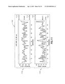 Transmission Line Structure and Method of Attaching Transmission Line     Structure to Conductive Body diagram and image