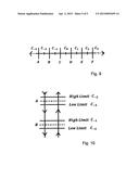 FILTER APPARATUS, A METHOD FOR FILTERING HARMONICS IN AN ELECTRICAL POWER     TRANSMISSION OR DISTRIBUTION SYSTEM, AND SUCH A SYSTEM diagram and image