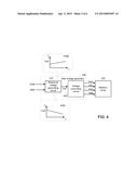 BIAS GENERATOR FOR FLASH MEMORY AND CONTROL METHOD THEREOF diagram and image