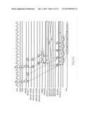 SEMICONDUCTOR DEVICE INCLUDING PLURAL CHIPS STACKED TO EACH OTHER diagram and image