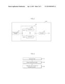 SEMICONDUCTOR APPARATUS AND CHIP ID GENERATION METHOD THEREOF diagram and image