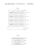 SEMICONDUCTOR APPARATUS AND CHIP ID GENERATION METHOD THEREOF diagram and image