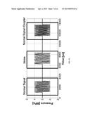 APPARATUS AND METHOD FOR REMOVING NOISE OF ULTRASONIC SYSTEM diagram and image