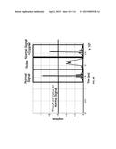 APPARATUS AND METHOD FOR REMOVING NOISE OF ULTRASONIC SYSTEM diagram and image