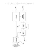 APPARATUS AND METHOD FOR REMOVING NOISE OF ULTRASONIC SYSTEM diagram and image