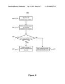 RECOVERY OF ESTABLISHED EMERGENCY CALLS diagram and image