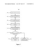 RECOVERY OF ESTABLISHED EMERGENCY CALLS diagram and image