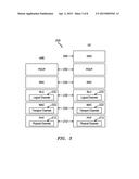 Methods, Systems And Devices For Improving Discontinuous Reception In     Wideband Wireless Networks diagram and image