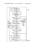 Methods, Systems And Devices For Improving Discontinuous Reception In     Wideband Wireless Networks diagram and image